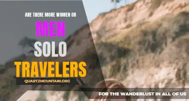 The Gender Gap in Solo Travel: Exploring the Trend of Women vs Men Adventurers