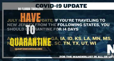 Understanding the Quarantine Guidelines for Florida Travelers