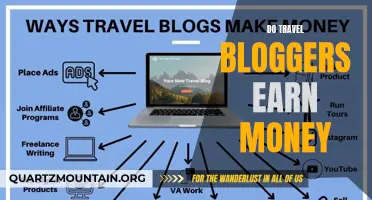How Travel Bloggers Earn Money in the Digital Age