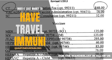 Understanding the Costs of Travel Immunizations: What You Need to Know