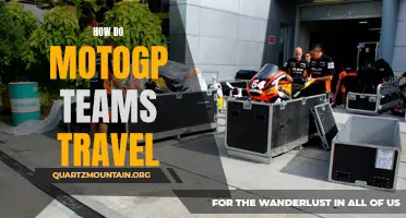 How MotoGP Teams Travel: A Look Inside the World of Racing Transportation