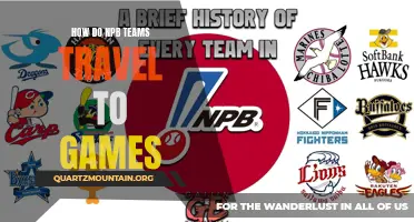 Exploring the Fascinating Travel Methods of NPB Teams for Their Games