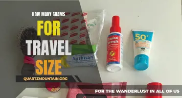 The Ideal Gram Size for Travel Toiletries: Find the Perfect Fit