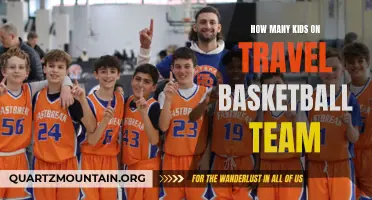 The Number of Kids on a Travel Basketball Team: A Comprehensive Look