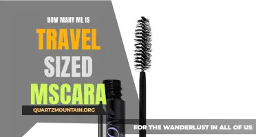 The Proper Measurement in Milliliters for Travel-Sized Mascara