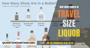 The Measurement You Need to Know: How Many Ounces in Travel Size Liquor