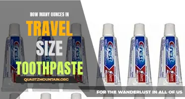 The Measurement Conversion You Need to Know: Travel Size Toothpaste Ounces Explained