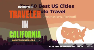 The Popular Trend of Solo Travelers in California