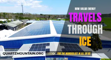 Exploring How Solar Energy Travels Through Ice