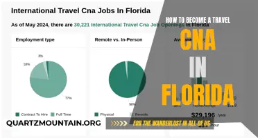 Traveling CNA: A Guide to Becoming a Certified Nursing Assistant in Florida