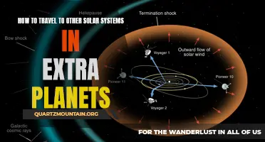 Exploring Far Beyond: Journeying to Other Solar Systems in Extra Planets