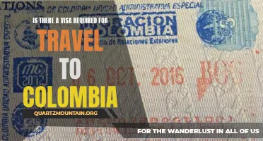 Understanding the Visa Requirements for Travel to Colombia