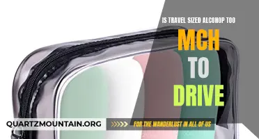 Examining the Potential Dangers of Travel-Sized Alcohol and Its Impact on Driving