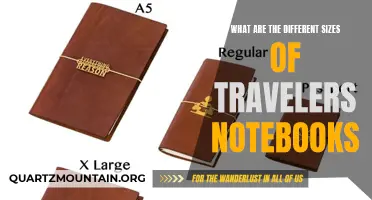Exploring the Variety of Sizes in Traveler's Notebooks: The Perfect Companion for Every Journey