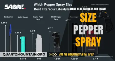 The Definitive Guide: Unveiling the Ideal Heat Rating for Travel Size Pepper Spray