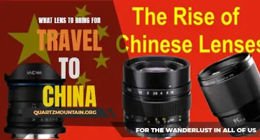 The Best Lenses to Pack for your Trip to China