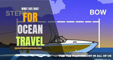Choosing the Right Boat Size for Ocean Travel: A Guide for Adventure Seekers