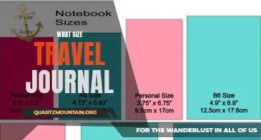 The Ultimate Guide to Choosing the Perfect Size for Your Travel Journal