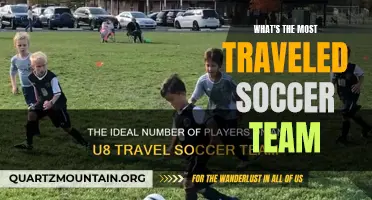 The Nomadic Explorers of Soccer: Unearthing the Most Traveled Team on the Pitch