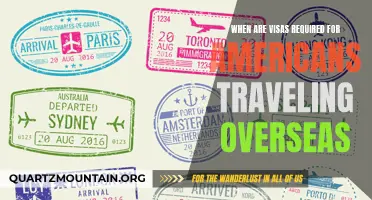 Understanding Visa Requirements: When Americans Travel Overseas