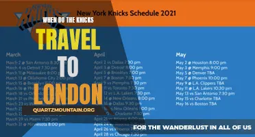 Keeping Up with the Knicks: Find Out When They Travel to London