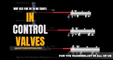 Why Control Valve Size is Important for Travel Ranges from 20 to 80