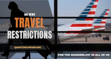 The Latest Travel Restrictions Unveiled by ABC News