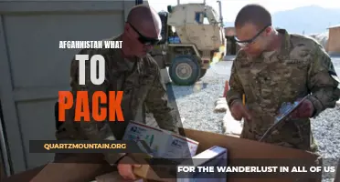 Essential Packing List for Your Trip to Afghanistan