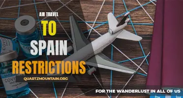 The Latest Restrictions on Air Travel to Spain: What You Need to Know