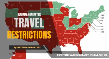 Understanding the Alabama Quarantine Travel Restrictions: What You Need to Know