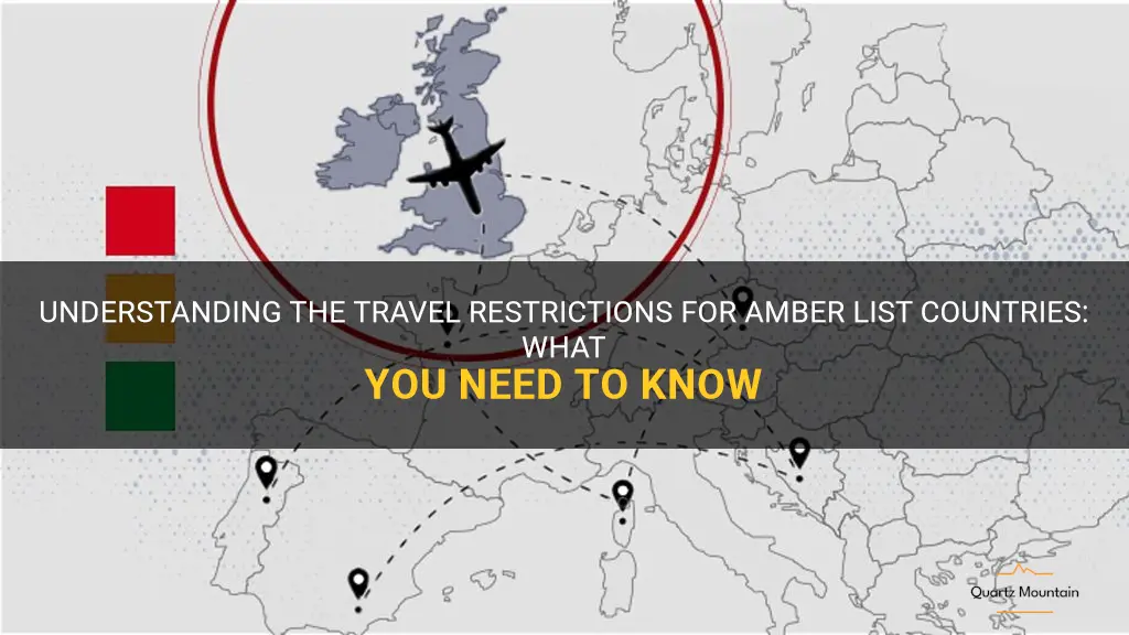 amber list countries travel restrictions