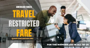 The Benefits of American Forces Travel Restricted Fares for Military Personnel
