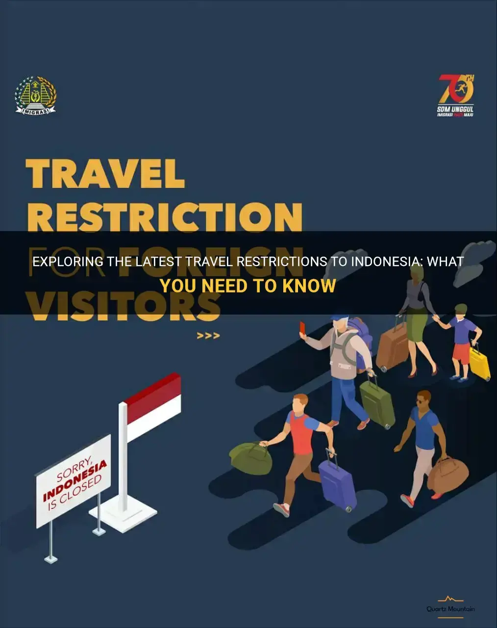 any travel restrictions to indonesia