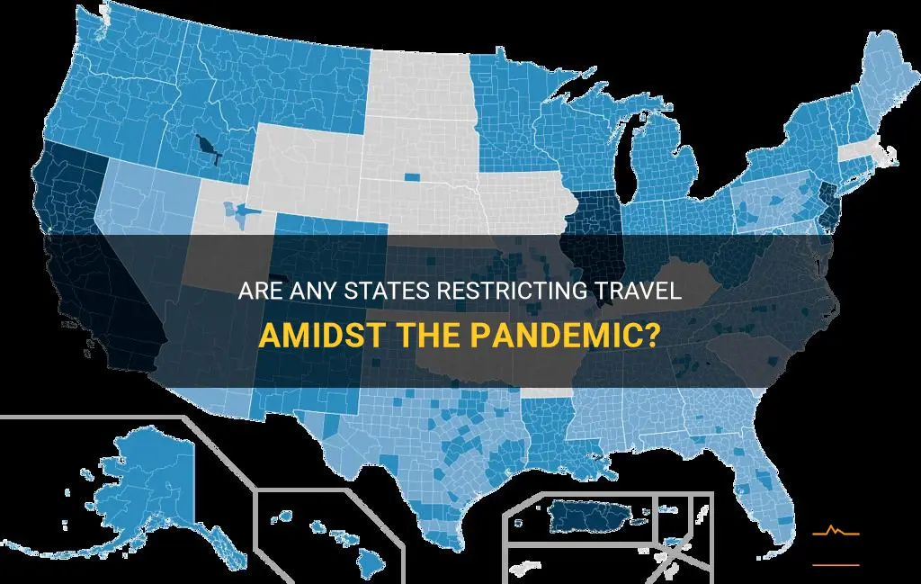 are any states restricting travel