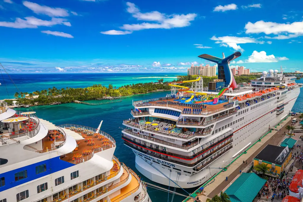 bahamas travel restrictions for us citizens