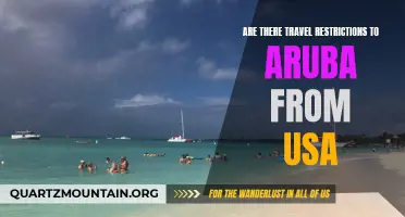 Travel Restrictions to Aruba from USA: What You Need to Know