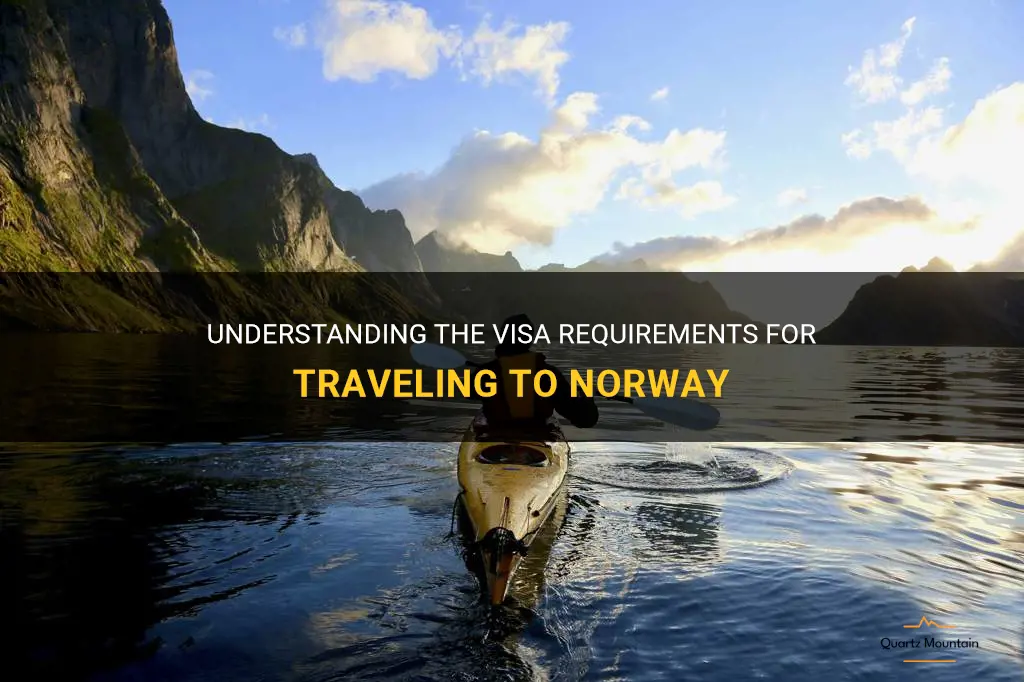 are visas requirec for travel to norway