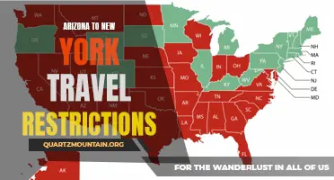Navigating Travel Restrictions: From Arizona to New York