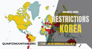 Australia Imposes Travel Restrictions on Korea Amidst COVID-19 Outbreak