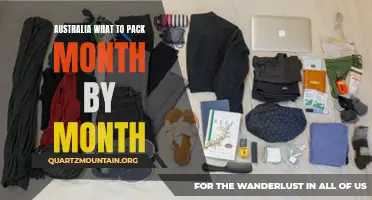 A Guide to Packing for Australia Month by Month: Everything You Need to Know