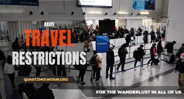 Axios Travel Restrictions: The Current State of International Travel Amid the Pandemic