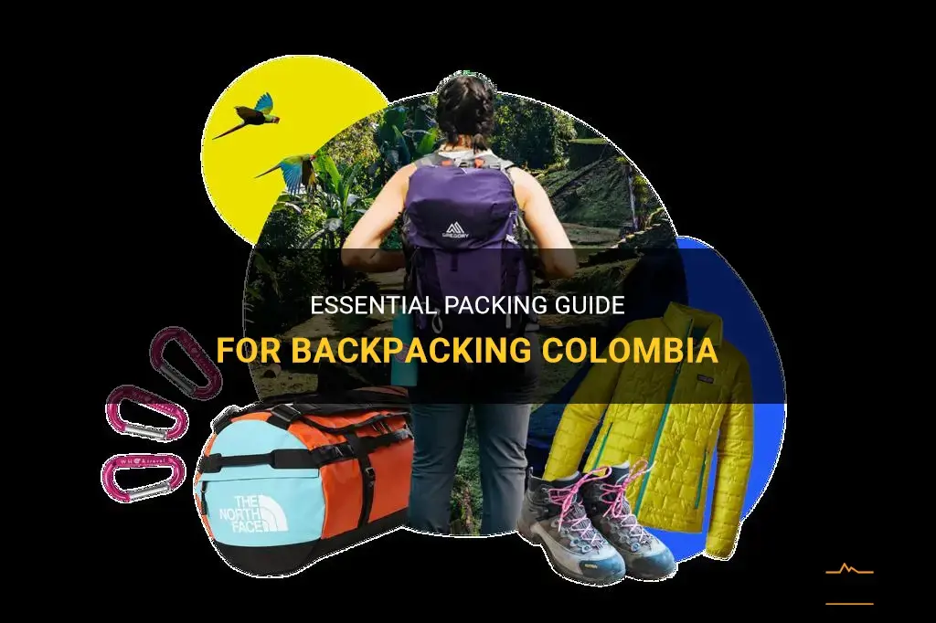 backpacking colombia what to pack