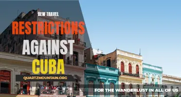 New Travel Restrictions Against Cuba: What You Need to Know