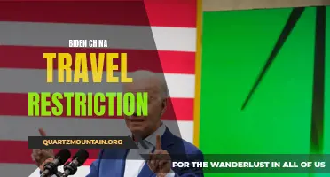 Biden Admin Announces Travel Restrictions on China Amid Ongoing Concerns