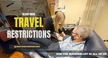 The Impact of Blood Drive Travel Restrictions on Donations and Healthcare Access
