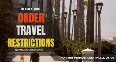 Exploring CA Stay at Home Order: Understanding the Travel Restrictions