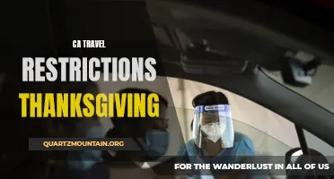 California Implements Travel Restrictions for Thanksgiving Amid Rising COVID-19 Cases