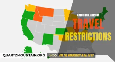 Exploring the California-Arizona Travel Restrictions: What You Need to Know before Crossing State Borders