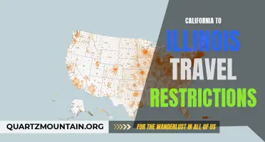 Understanding California to Illinois Travel Restrictions: What You Need to Know