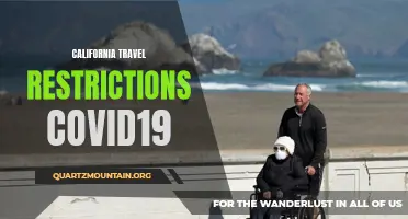 Understanding California Travel Restrictions During COVID-19